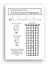 Free Bass Teaching Resources